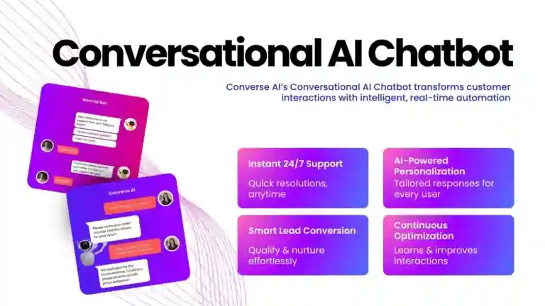 Converse AI Conversational Chatbot comparison and features including 24/7 support, personalization, lead conversion, and optimization.